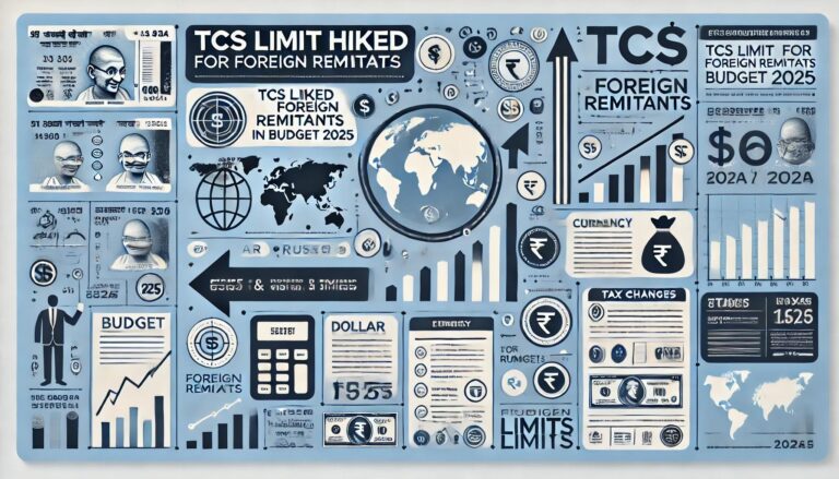 TCS limit hiked for Foreign Remittances in Budget 2025